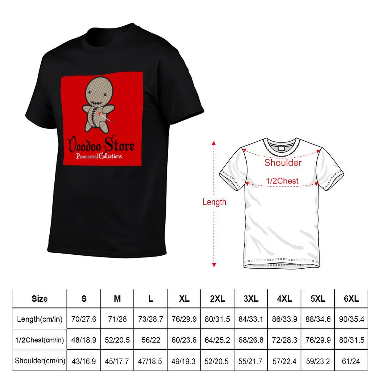 Voodoo Store Collections paran - Vintage Collectibles Store avis et prix